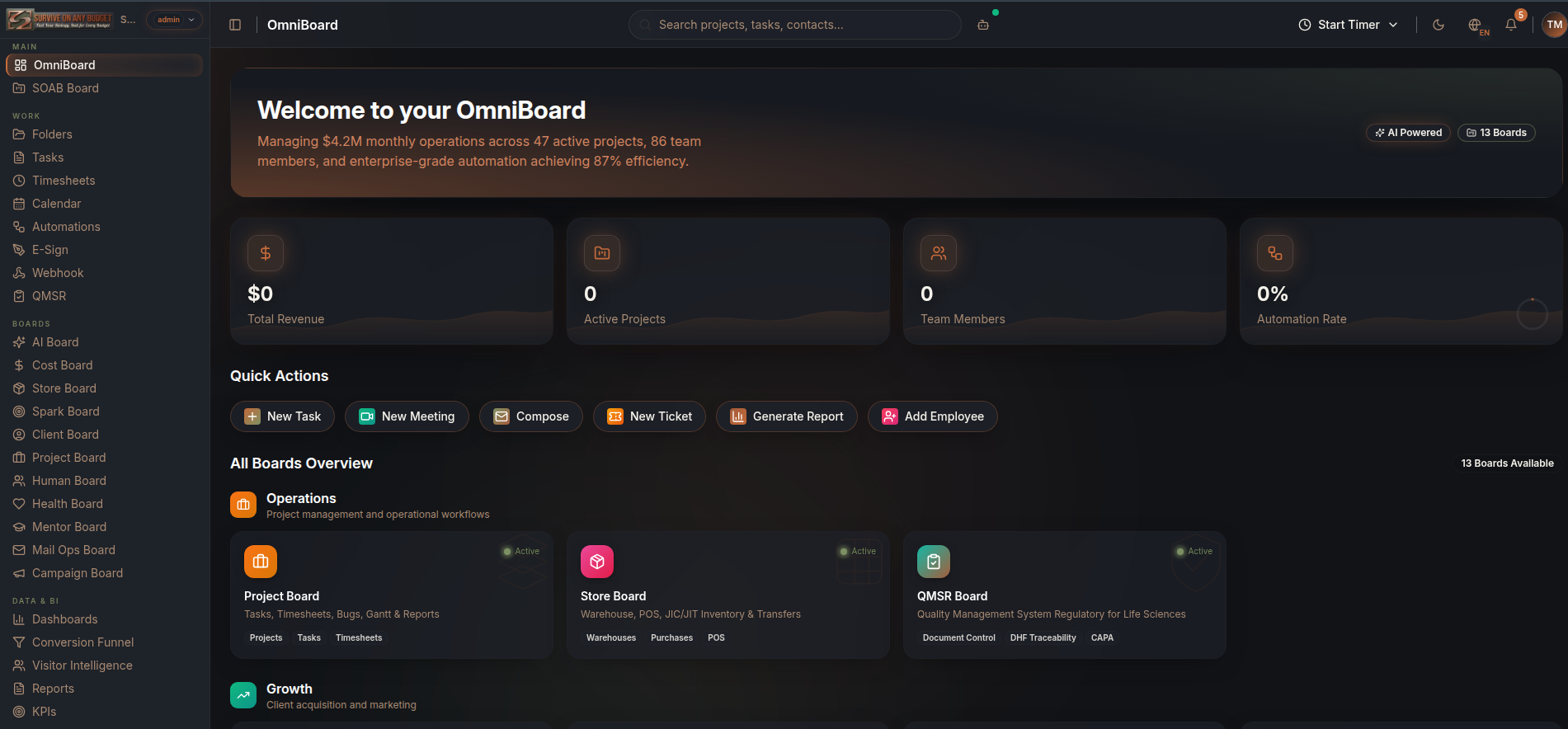 OmniPlate B2B operations dashboard — live order and kitchen telemetry